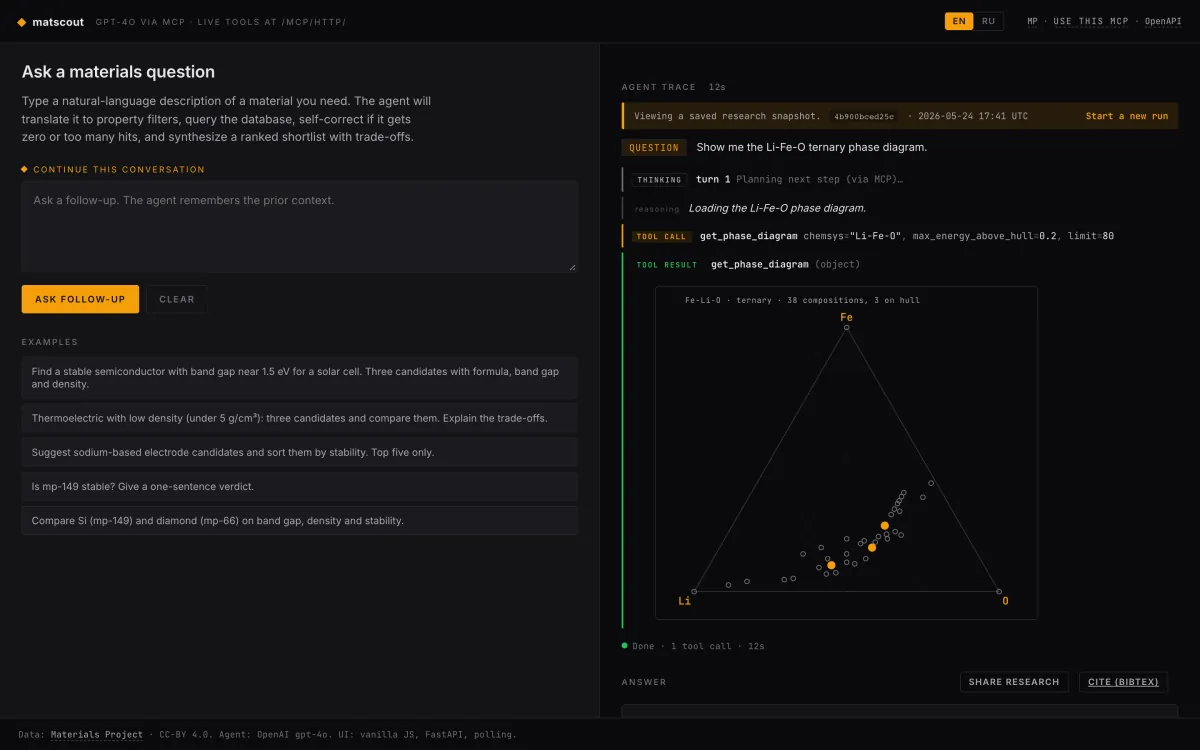 matscout: Diagram