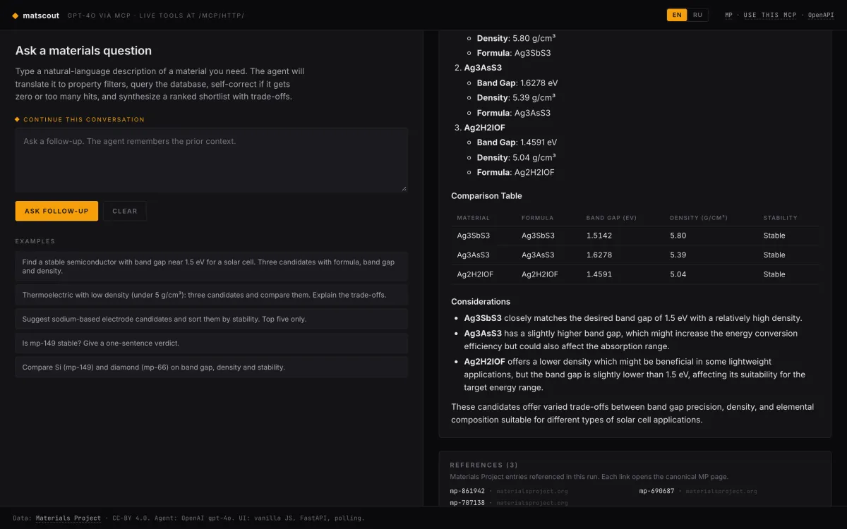 matscout: Table